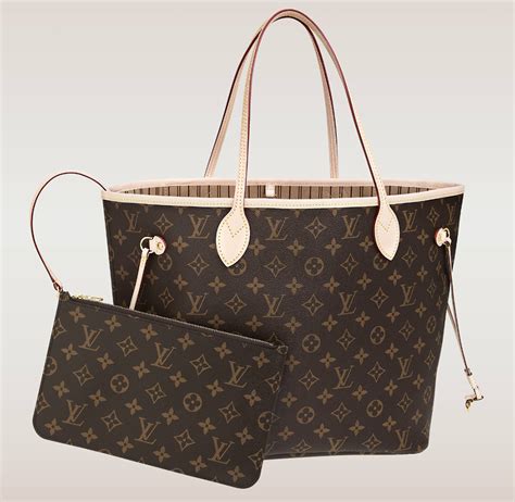 louis vuitton neverfull bag new|louis vuitton neverfull bag bloomingdale's.